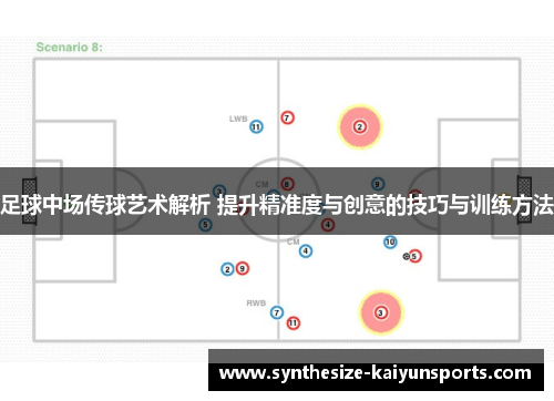 足球中场传球艺术解析 提升精准度与创意的技巧与训练方法